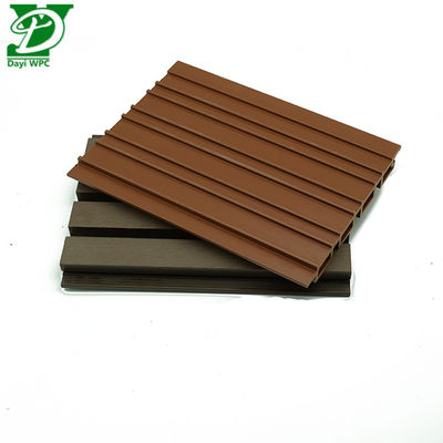 Ekologicznie świadome wykończenie ścian zewnętrznych WPC